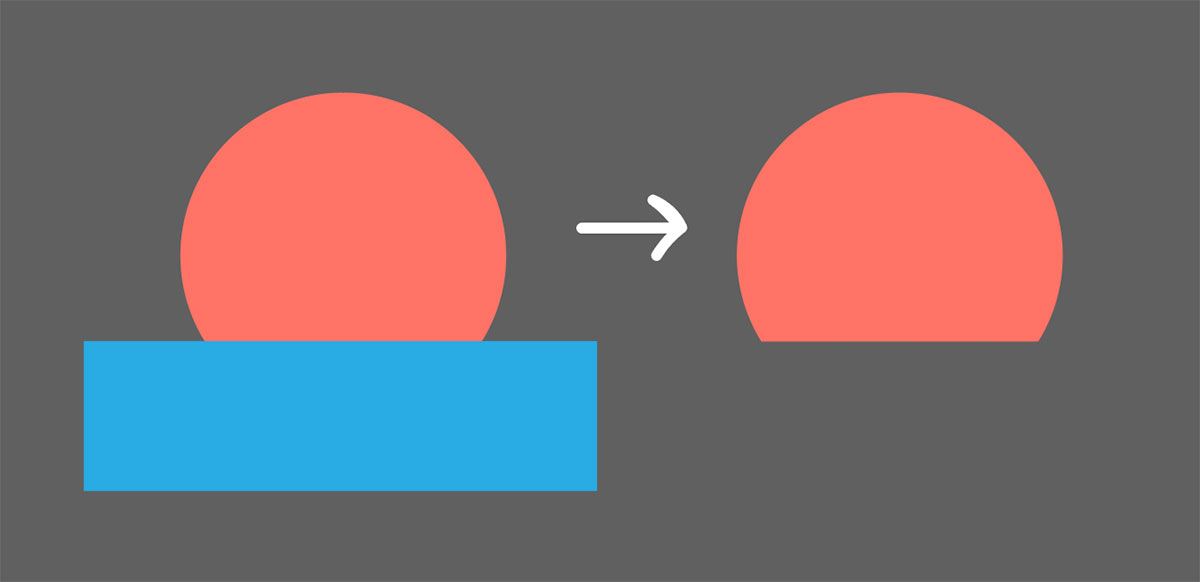 Create a Resting Circle Shape